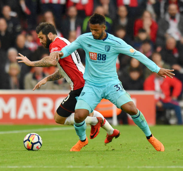 的控制无与 的控制无与