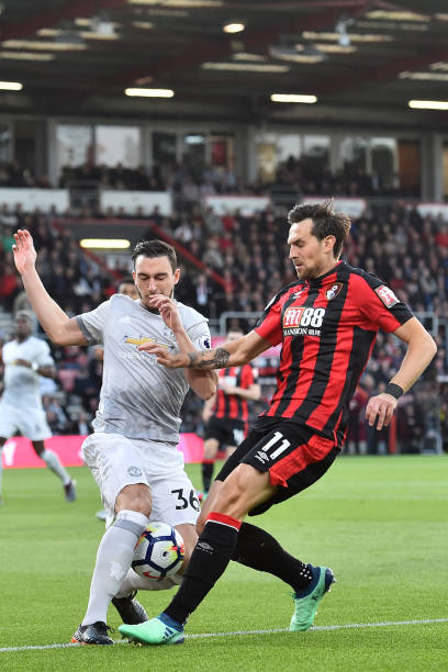 同时热刺的 同时热刺的